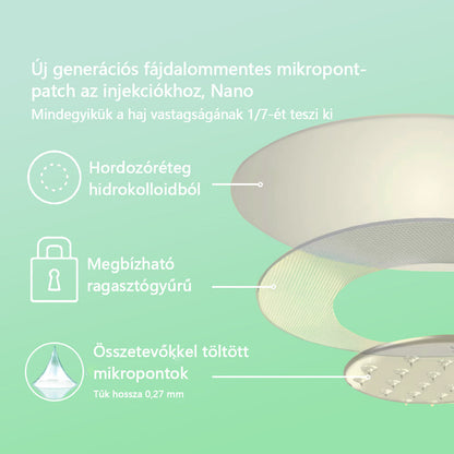 [Lásd az eredményeket 7 nap múlva]🌲Voilaist® SMGT-GLP-1 nano mikrotűs tapasz (Fájdalommentes, hosszan tartó, kezeli a cukorbetegséget, az elhízást és a szív- és érrendszeri betegségeket)
