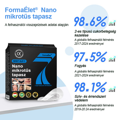 🏆FormaÉlet® Nano Mikrotű Tapasz SMGT-GLP-1-tel és Matrixyl 3000-rel – Fogyás, Bőrfeszesítés, Vércukorszint-támogatás, Injekció Nélkül, 7 Napos Eredmény