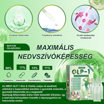 DOOEKA® GLP-1 8 az 1-ben Fit & Vital Szájon át szedhető oldat – Napi egyszer, 7 nap alatt látható változás / Elhízás, szív- és érrendszeri egészség, cukorbetegség, alvási apnoe, bélrendszer egészsége, ízületi problémák és még sok más esetén