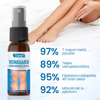 Trimil® VeinGuard Gyógynövényes Spray — ✨Klinikailag bizonyított, hogy mindössze 7 nap alatt megszünteti a visszereket!